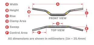 ProtaperContourDimensionsA-1.jpg ProtaperContourDimensionsA-1.jpg
